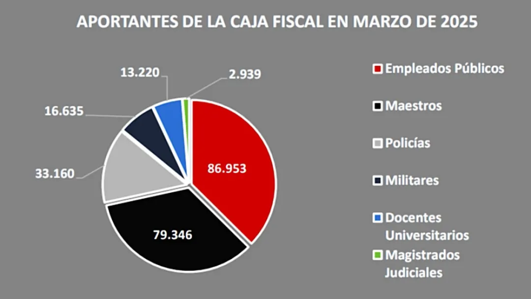 nota
